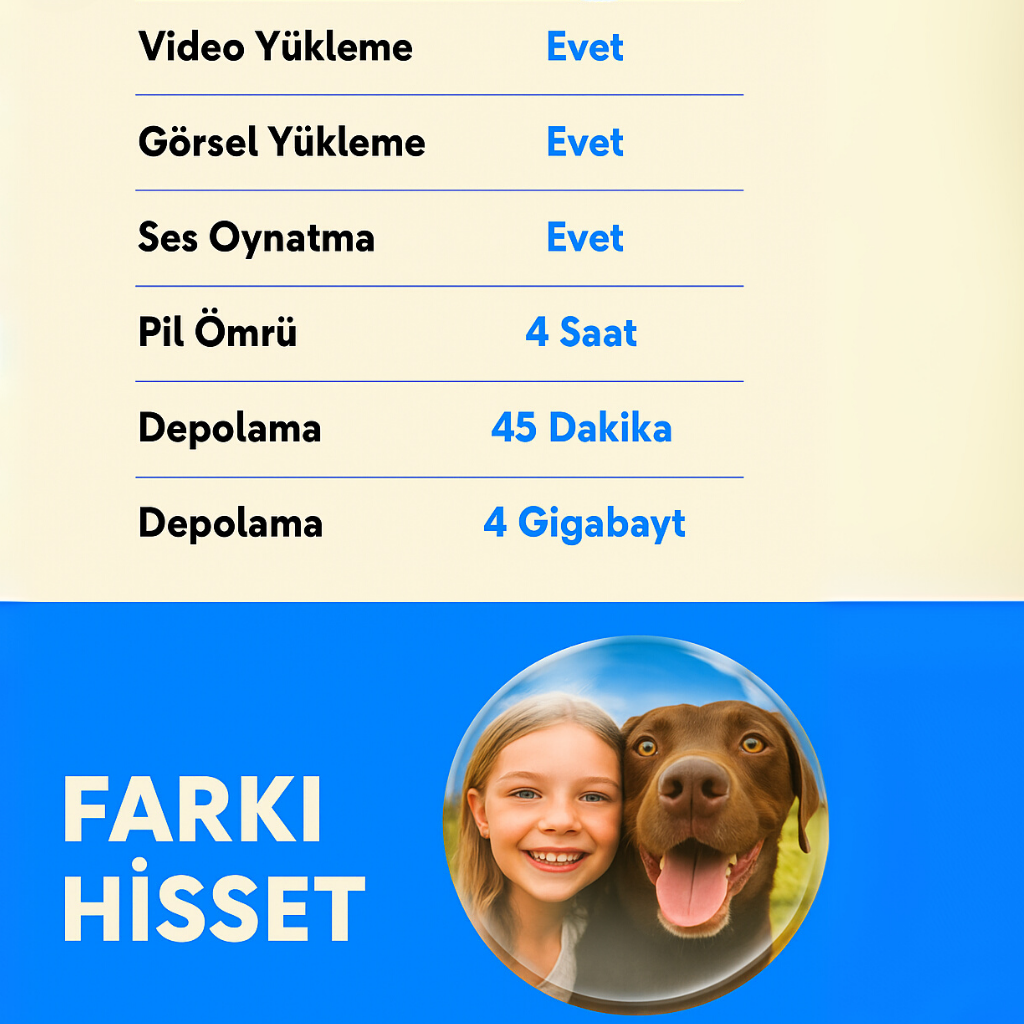 Romantik Akıllı Video Küre